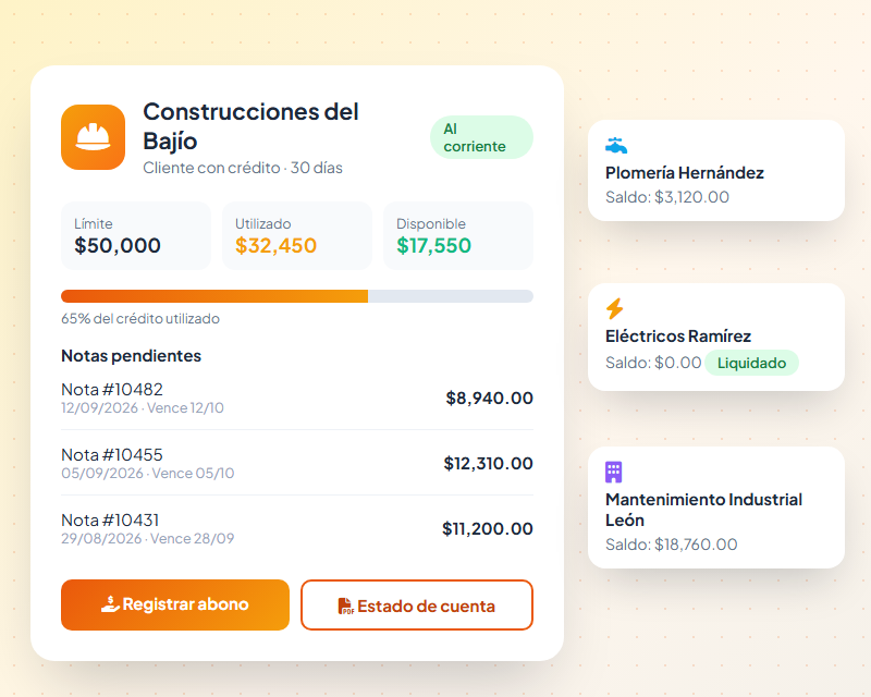 Crédito a contratistas y empresas